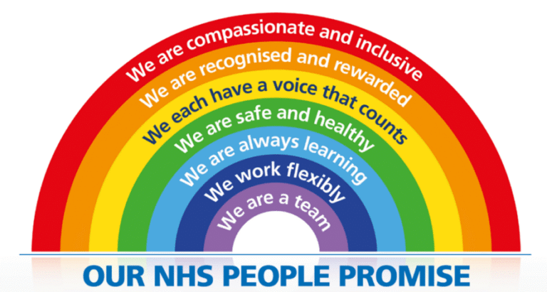 Our NHS People promise