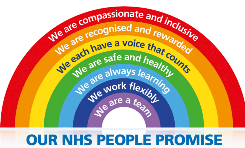 Our NHS People promise